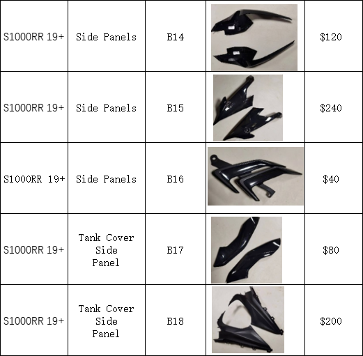 Carbon Fiber Frame Fairings Fender Cover For BMW S1000RR 2019-2024 Motorcycle Parts Accessories 3K Carbon fiber