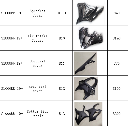 Carbon Fiber Frame Fairings Fender Cover For BMW S1000RR 2019-2024 Motorcycle Parts Accessories 3K Carbon fiber