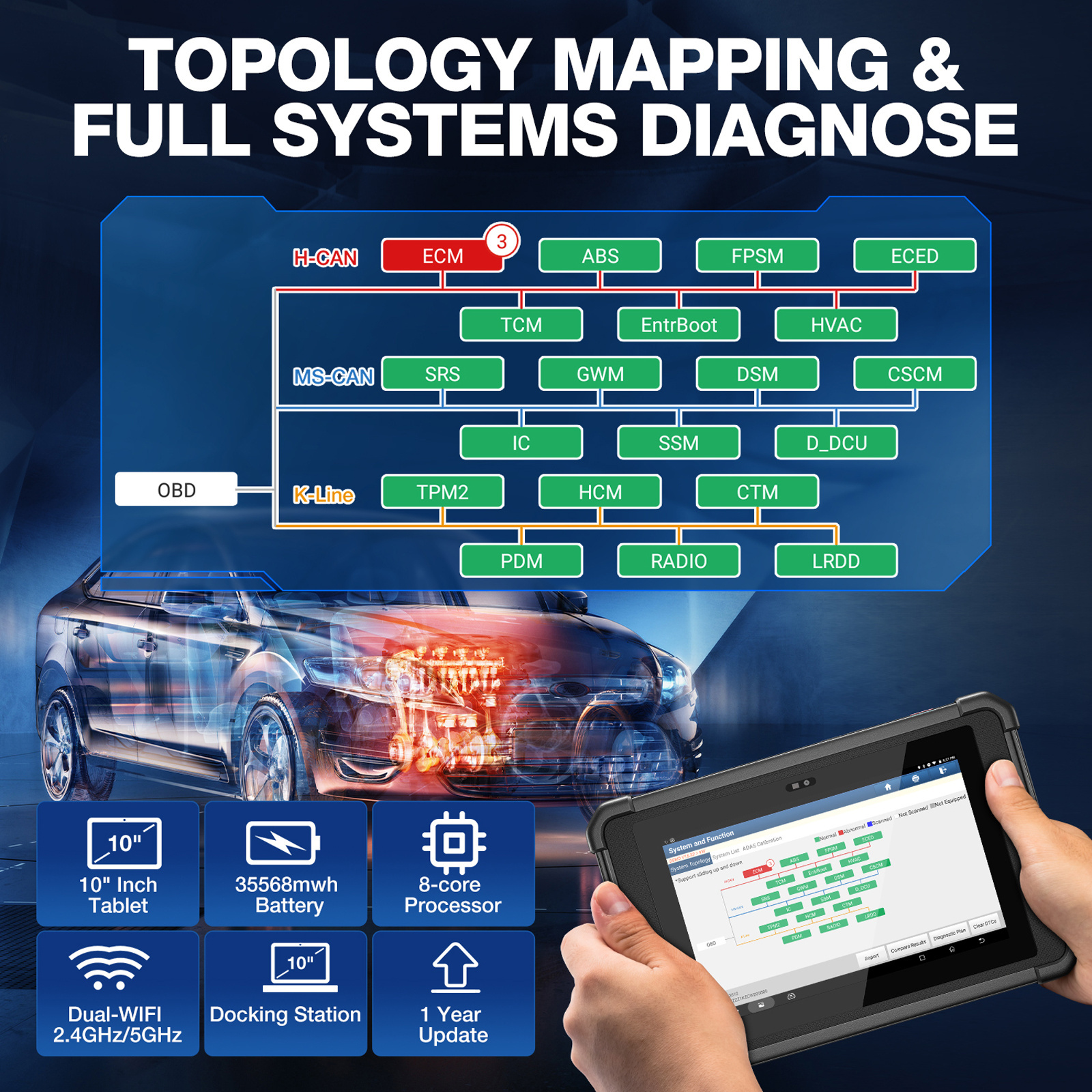 Launch 2024 X431 PAD V Elite Full Function ECU Online Programming & Coding Scan Tool Topology Map Bi-Directional Control Scanner