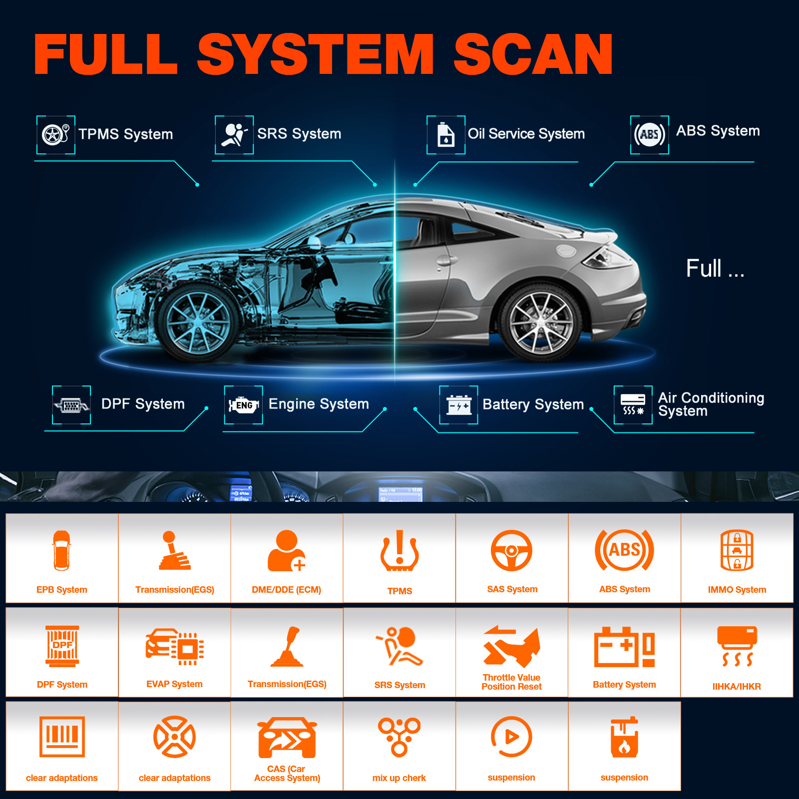 New Version LAUNCH X431 Elite obd obd2 Scanner Fault Code Reader Automotive Diagnostic OBD2 For BMW