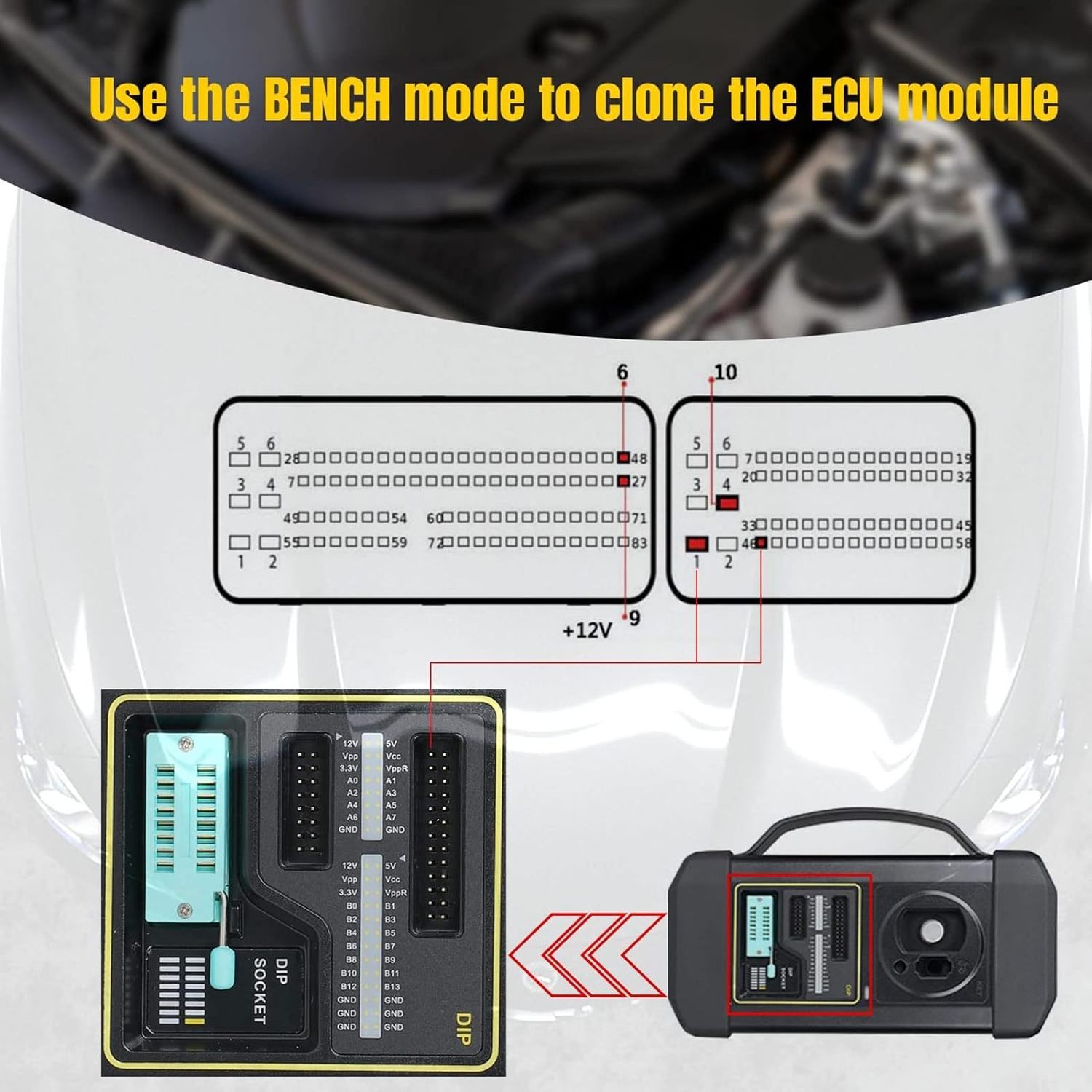 LAUNCH X-431 MCU3 Immobilizer Programmer Kit for X-PROG3 GIII Work for Mercedes-Benz All Keys Lost and ECU TCU Reading