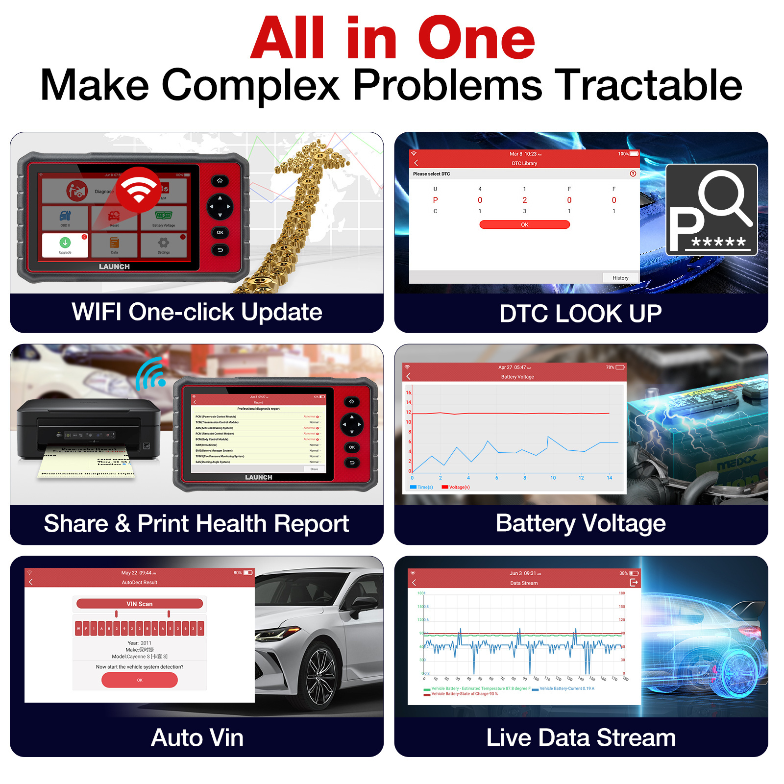 Launch X431 CRP909E Professional OBD2 Scanner EPB SAS SRS Oil Reset Auto Diagnostic All System OBD 2 Automotive Vehice Tools