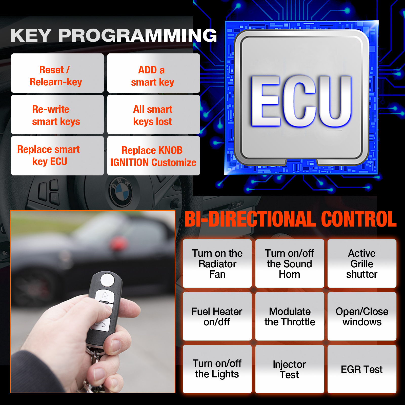 New Version LAUNCH X431 Elite obd obd2 Scanner Fault Code Reader Automotive Diagnostic OBD2 For BMW