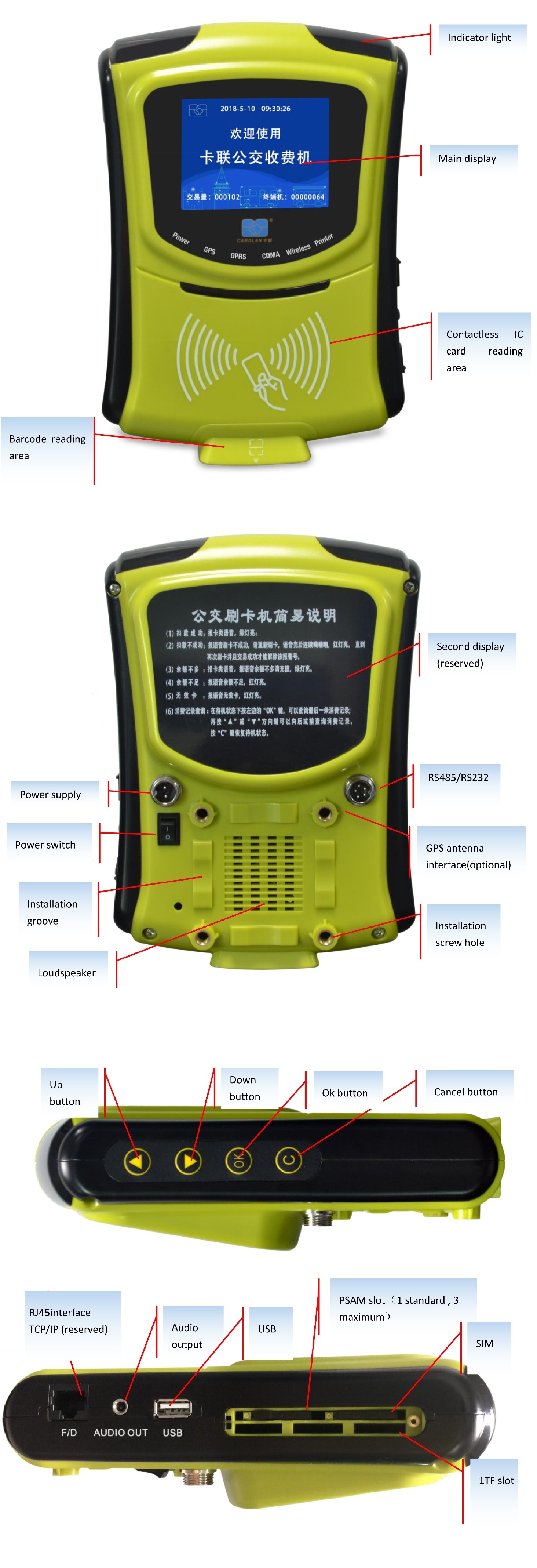 Cashless Card Reader Automated Parking Payment System For Cashless Card System Arcade