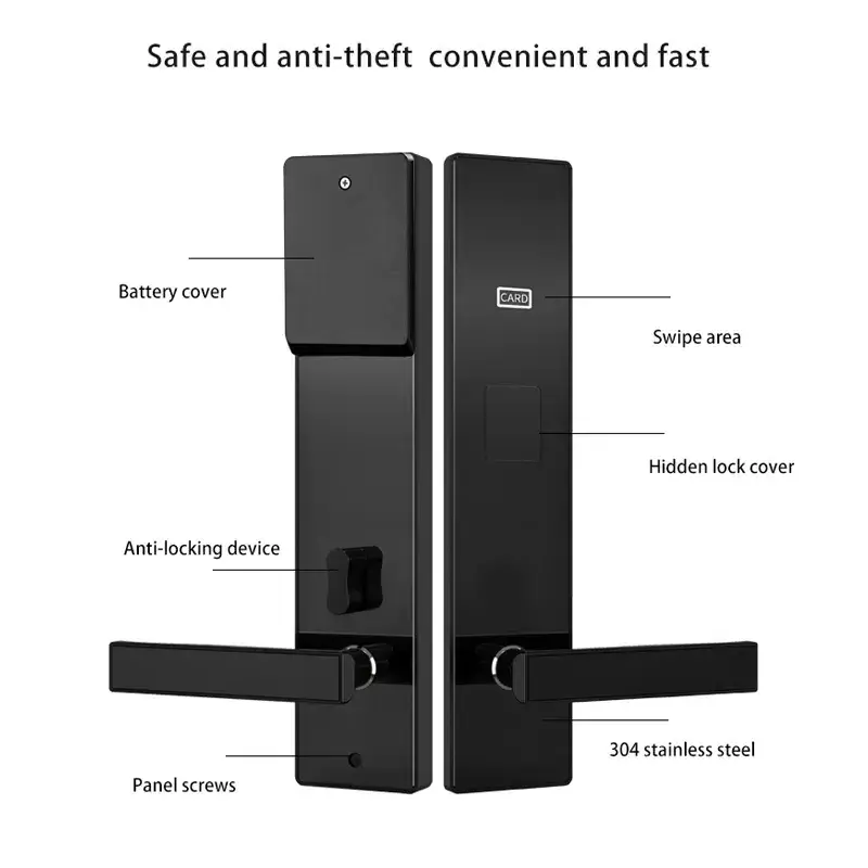 High quality Favorable price Hot sale waterproof electronic intelligent lock Safe lock for hotel doors