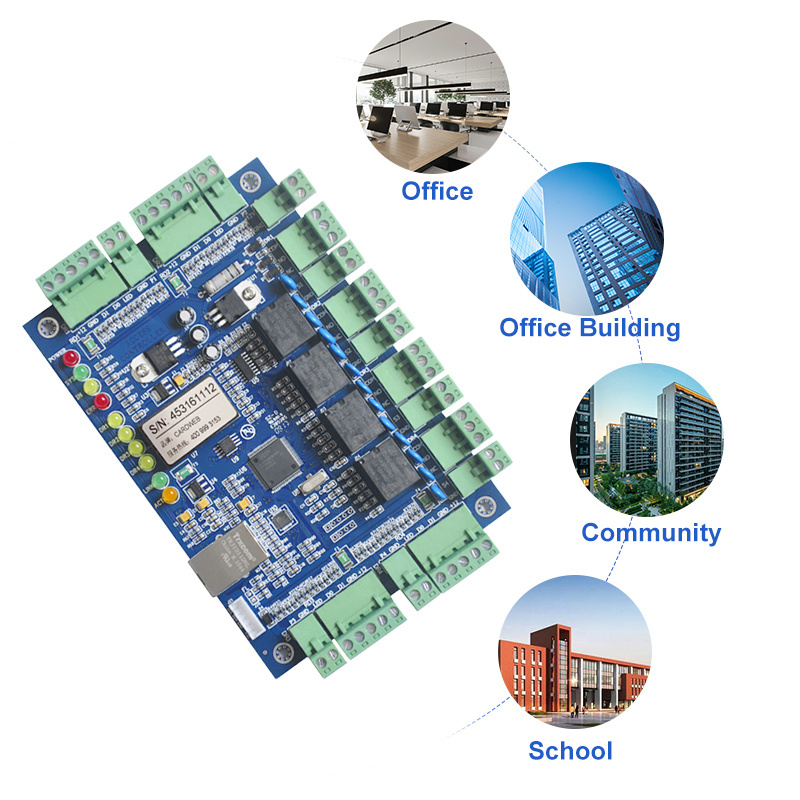 Cloud WEB SDK TCP/IP Four Doors Free SDK Wiegand Access Control Panel Board Systems For Office Home