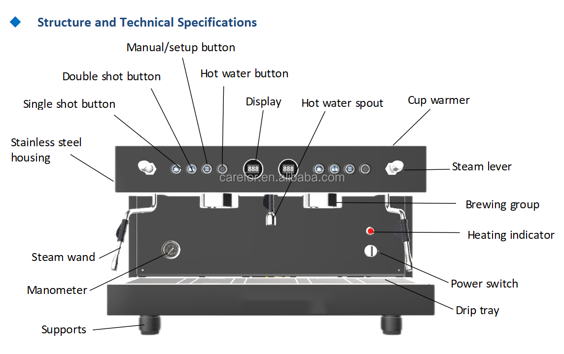 9BAR Vintage Retro Design Commercial Espresso Cappuccino Latte Coffee Machine Automatic Coffee Machine