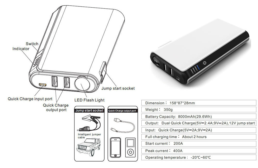 CARKU High Quality  8000mAh Emergency Jump Starter Battery Booster ,Power Bank for Mobile Phone Auto Devices