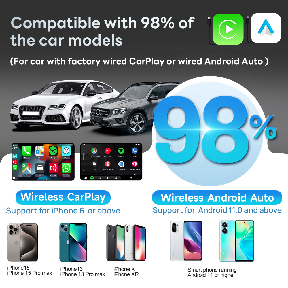 OEM carlinkit 5.0 ai box carplay car radio android wireless adapter carplay portatil dongle portable car play multimedia boxes