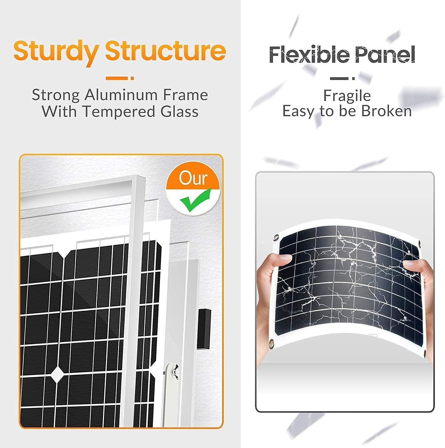 50W/12V Solar Panel system Kit Trickle Charger Maintainer  Waterproof Control battety Adjustable Mounting CA223-SL