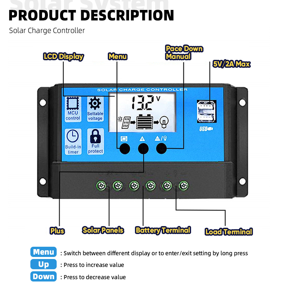 6000W Solar System 6000W Inverter with 200W Panel 30A Controller Flex Kit Fits Car 12V Cigarette Lighter and Battery Clips