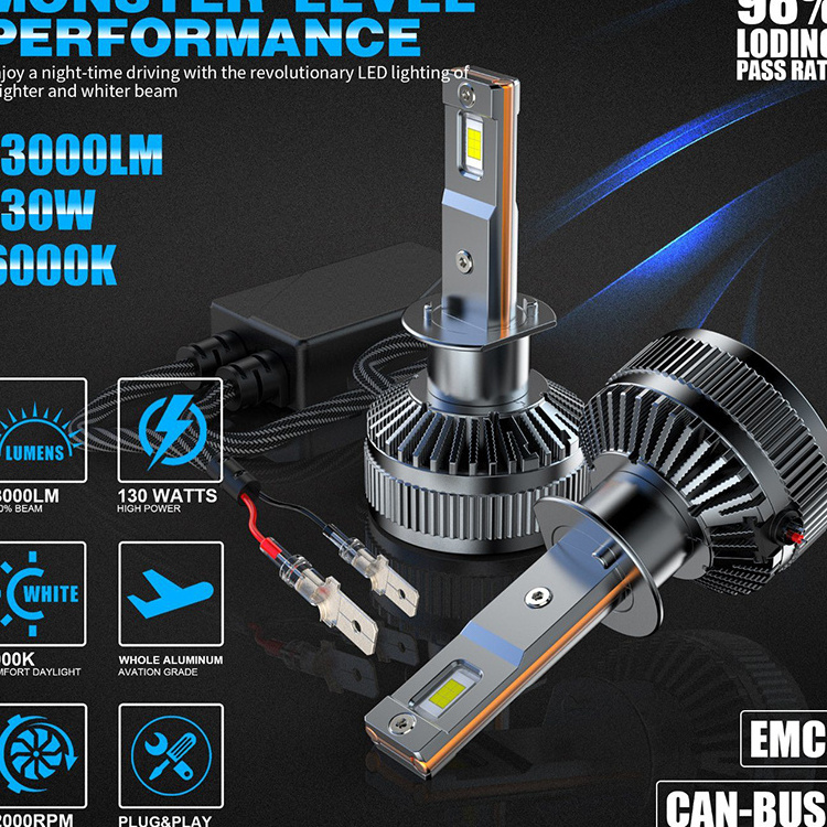 Carson OB-H1 Good Price Dual Heat Pipe Cooling  60W  6000K  Car LED Headlight For 12V car & 24V truck use