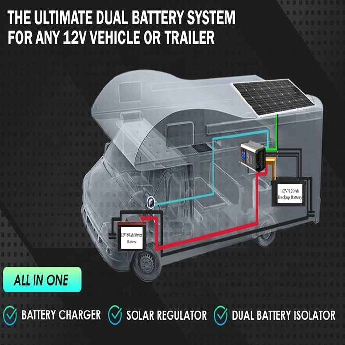 CARSPA smart battery charger 12V 10/15/20/25/30/35/40A DC-DC Charger for Car AUX Battery with Solar input