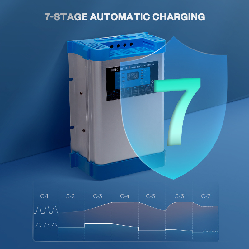 CARSPA Smart Battery Charger/Maintainer 12v 40a 50a 60a with LCD display Supports dual output