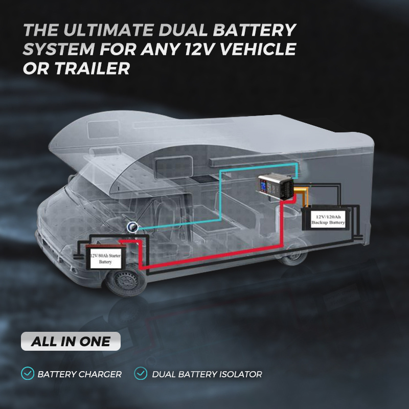 DC TO DC Battery Charger 10a~40a 12v Automatic adjustment Life-PO4, RV Fast battery charger