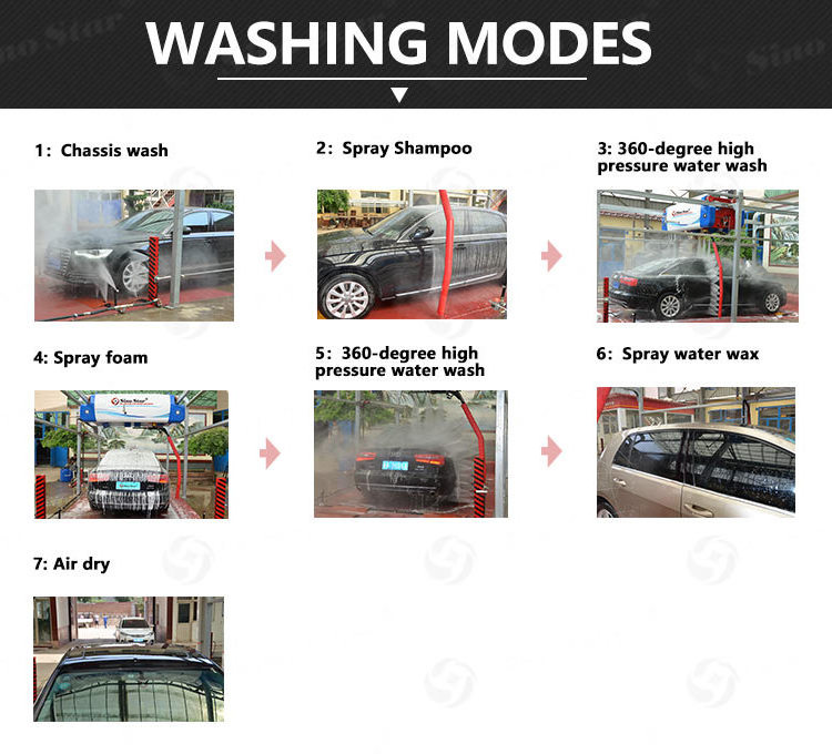 Sino Star T12 hot Sale High Pressure Car Wash Touchless Machine carwash machines automatic car wash with 3 years warranty