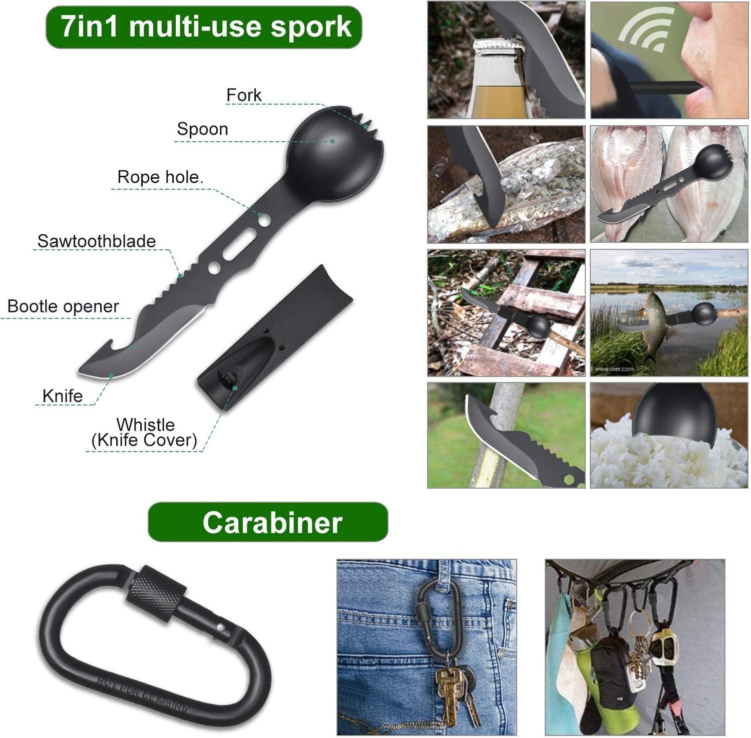 Factory Gifts for Men 72 Hour Emergency Tool Survival Kit 54 in 1, Survival Gear with Fire Starter, Whistle, Flashlight