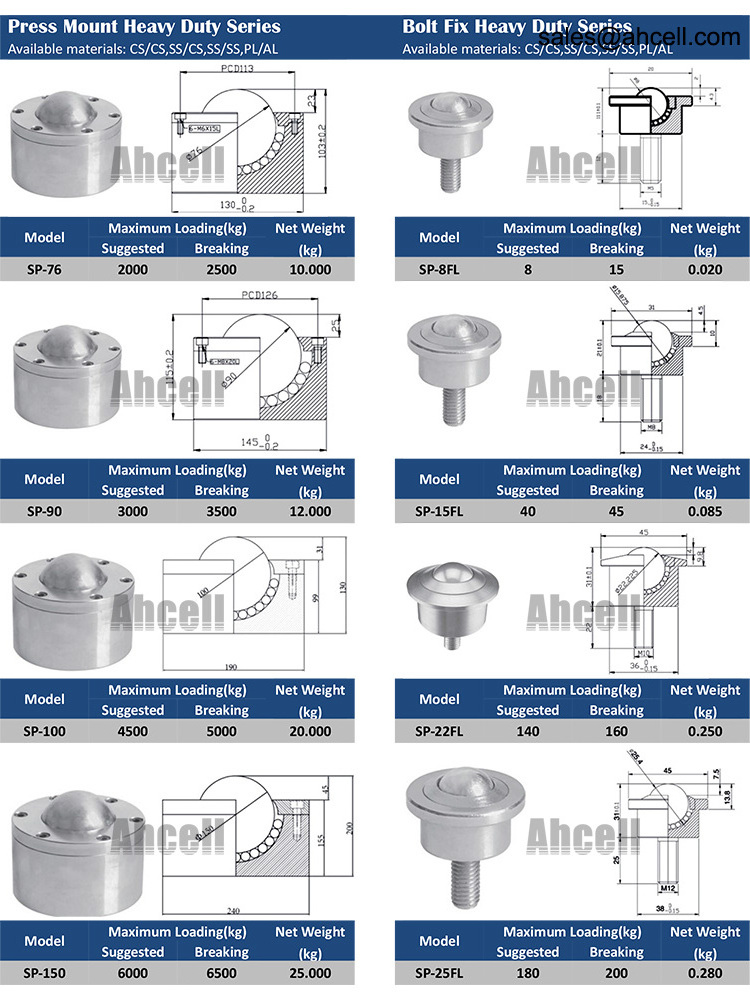 SP-25-SS 25.4mm 1 Inch Stainless Steel Ball Transfer Unit Omniball Conveyor Castor Metal Ball Caster Wheel