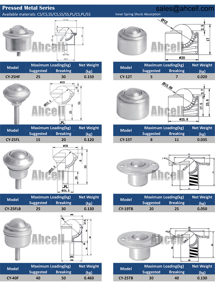 CY-25F Thread Bolt Plastic Ball Omniball Transfer Unit Furniture Table 1 Inch Swivel Wheels Nylon Ball Caster