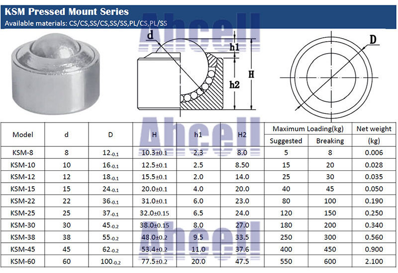 KSM-12 Mini Furniture Omniball Bearing Roller,Swivel Round Machined Steel Ball Caster,Free Track Wheel Ball Transfer Unit