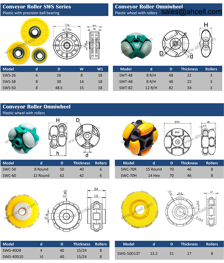 30mm Glass Table Handling Conveyor Rubber Ball Wheel,Omnifloat Rubber Caster PU Omniball Red POLYURETHANE Castor