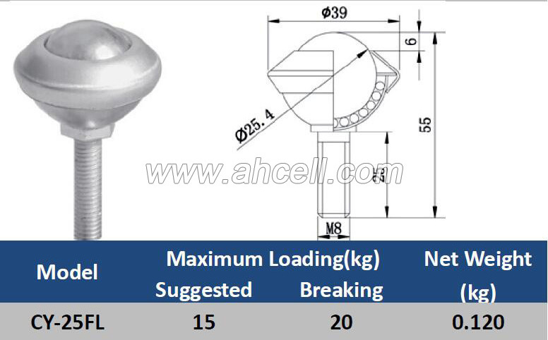 Omni CY-25FL M8 Thread Bolt Stud Carpet Plastic Ball 1 Inch Caster POM ABS Polyurethane Store Market Shopping Trolley Wheel