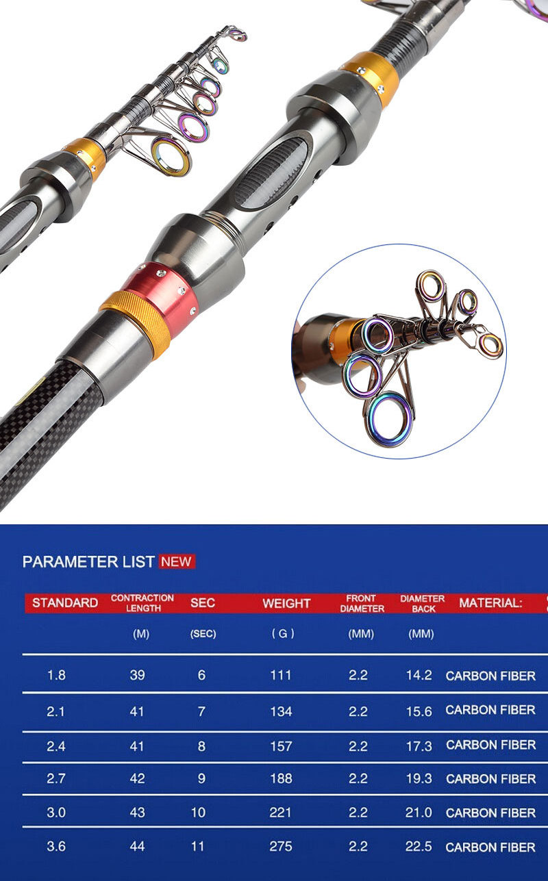 CASTSOON Mini Sea Fishing Rod Telescopic Fishing Rods 1.8M-3.6M Hard Spinning Rod Rainbow Ring Handle Saltwater Carbon Fiber 4kg