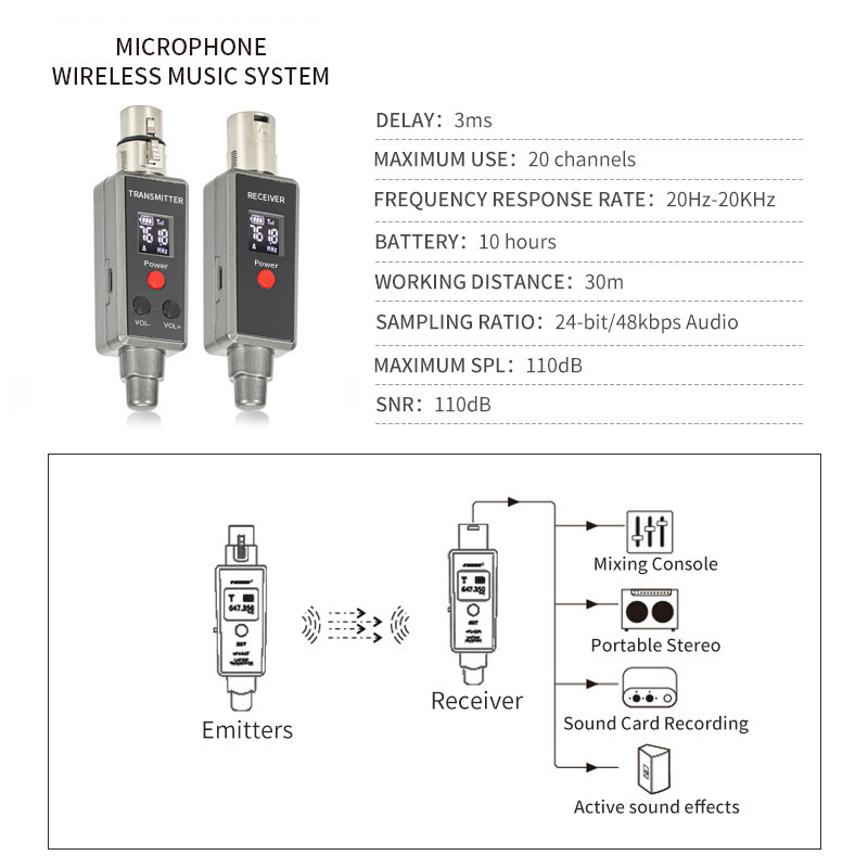 2.4G microphone transmitter and receiver wired microphone to wireless microphone system xlr audio wireless transmitter receiver