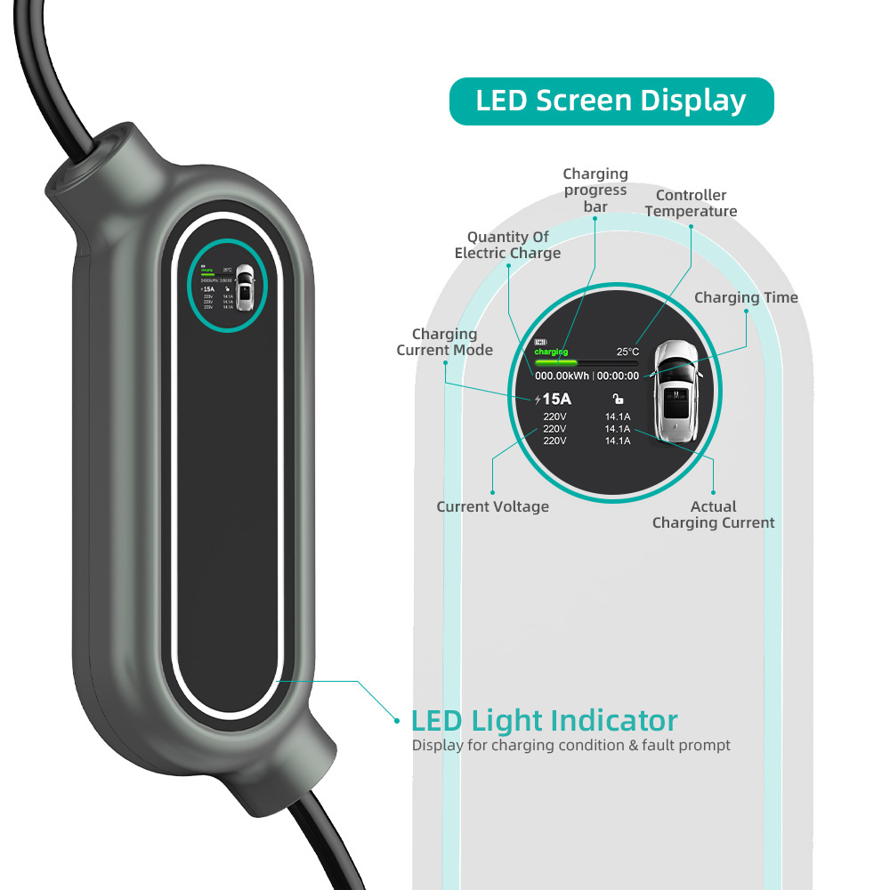 Hot sale BYD TESLA 22kw Charger wall-mounted charging stations 22kw ev charger 32a electric car charging