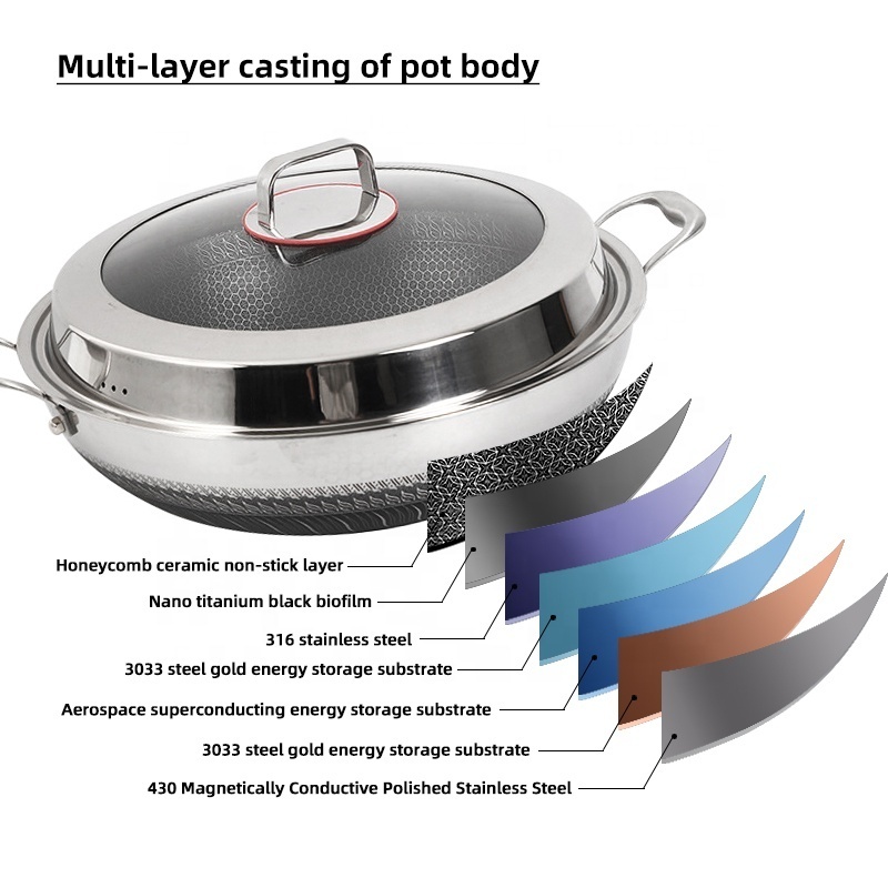 Wholesale Kitchen Cookware 18/10 Stainless Steel Induction Honeycomb Nonstick Cooking Wok Fry Pan