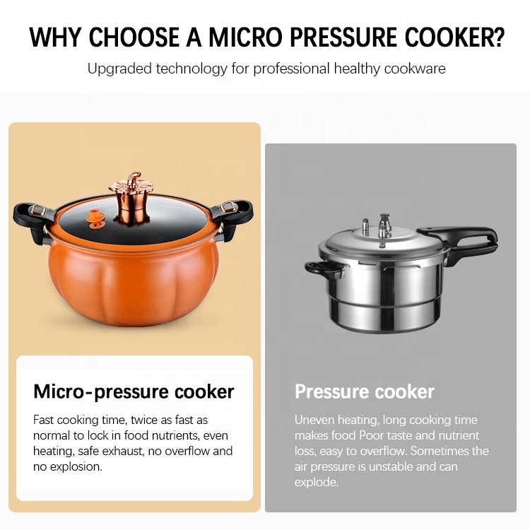 New Design Large Capacity 8l Iron Non Stick Induction Stew Soup Pot Micro Pressure Cooker With Steamers