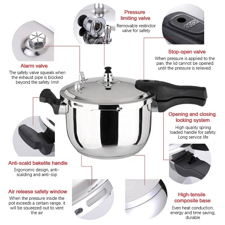 China Factory Directly Prestige Deluxe Stainless Steel Pressure Cooker