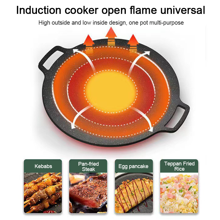 Korea Barbecue Round Frying Pan Grill Camping Outdoor Cookware Non Stick Cast Iron Bbq Grill Pan