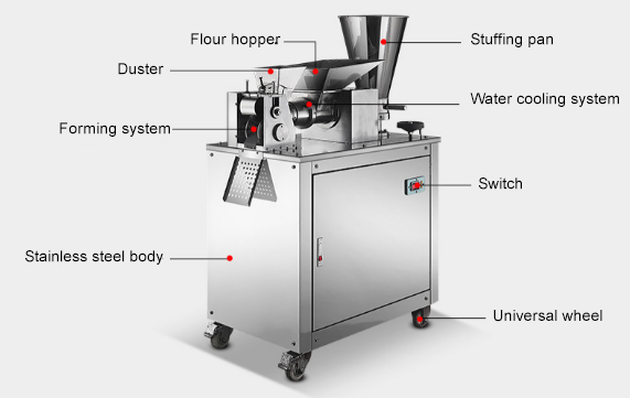 CHANGTIAN industrial pakistan patti dumpling empanada maker machine empanda samosa maker machine for dumpling