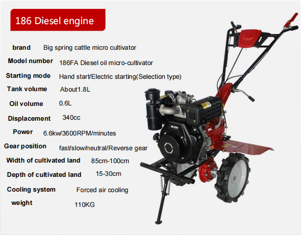 CHANGTIAN power tiller in pakistan cultivators 52cc 68cc gasoline mini power tiller power tiller parts