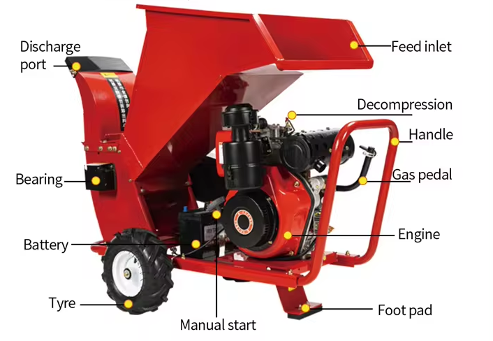 Forestry Machinery wood chipper tracked garden wood chipper wood chipper 5hp diesel garden wood chipper