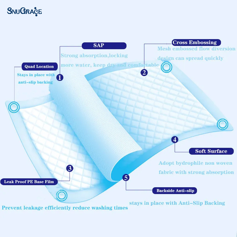 Disposable Pad baby  Incontinence Waterproof  Bed Sheet Medical incontinence pads adult underpads bed pad