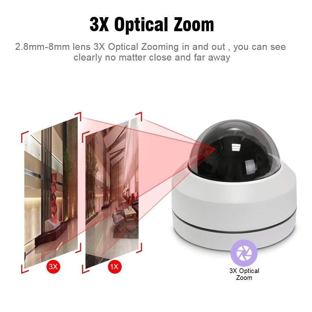 Promotion 2.5Inch 1080P 4X Zoom Mini IP Dome Camera