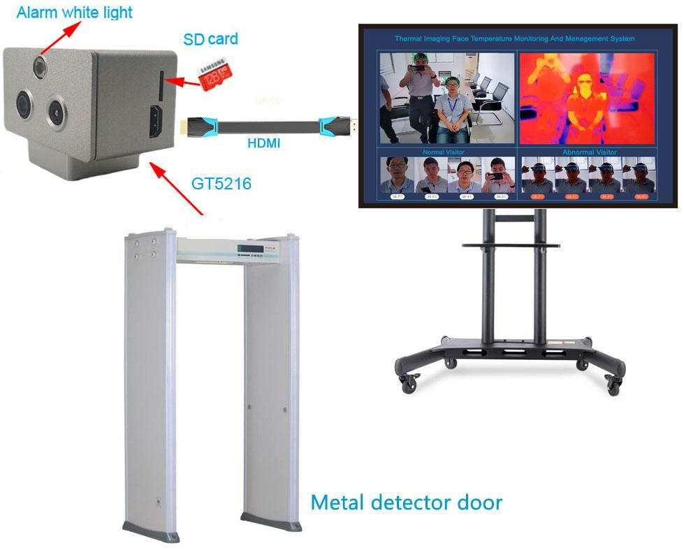 Face Recognition Public 1m~5m Body Temperature Measurement 2MP Binocular Temperature Measuring Door Thermal Camera