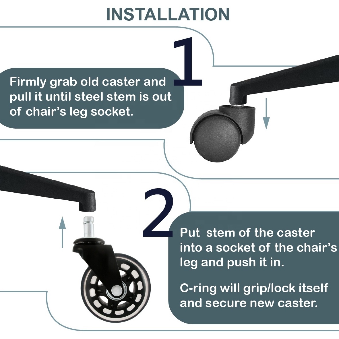 CCE Caster Rollerblade Office Chair Caster Wheels Replacement