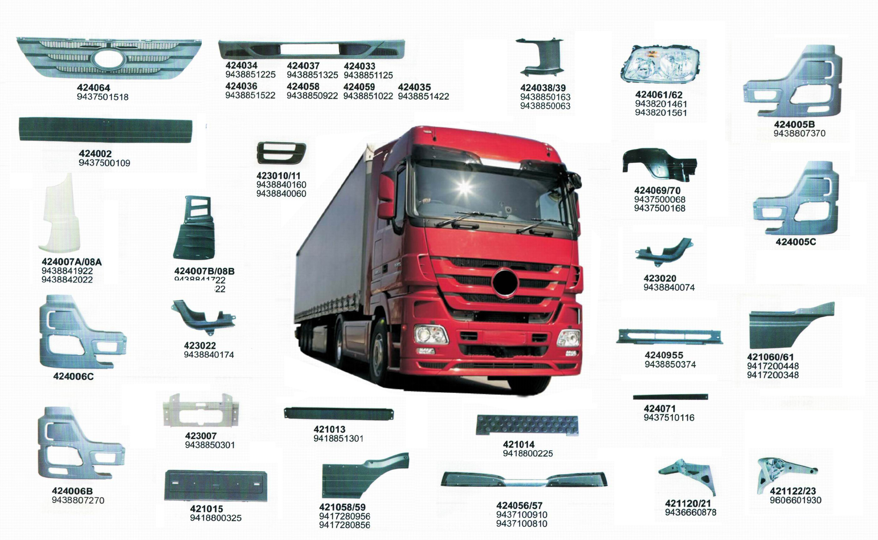 LH 9438800004 RH 9438800104 European Truck Body Parts Tractor Front Corner Bumper for MB Actros MP3