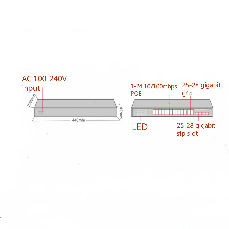 250m 400m long distance poe 24 port power over ethernet poe switch with 4 gigabit copper/sfp combo uplink