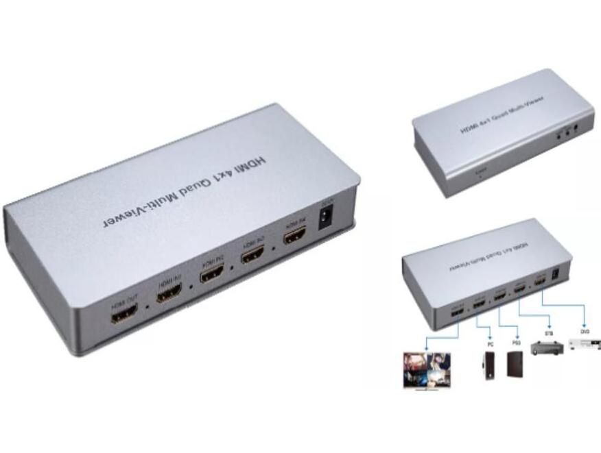 Video hdmi 4x1 quad screen multiviewer seamless switcher from SFX 4k 4x1 hdmi switch