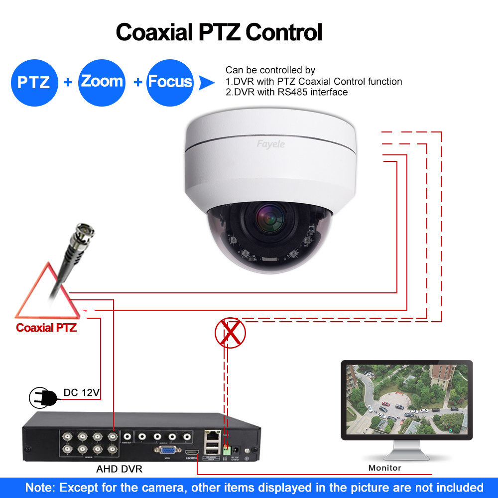 1080P CCTV Camera AHD 2MP CVI TVI CVBS 4in1 Wired analog PTZ camera 4X optical zoom Metal Dome Mini PTZ camera UTC RS485