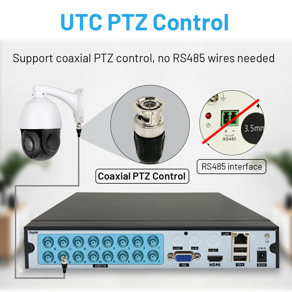 Factory XMeye 16CH 5MP DVR HVR Coaxial Audio PTZ Control CVI TVI IP 6in1 Hybrid DVR 5MP 1080P for Analog CCTV Camera System