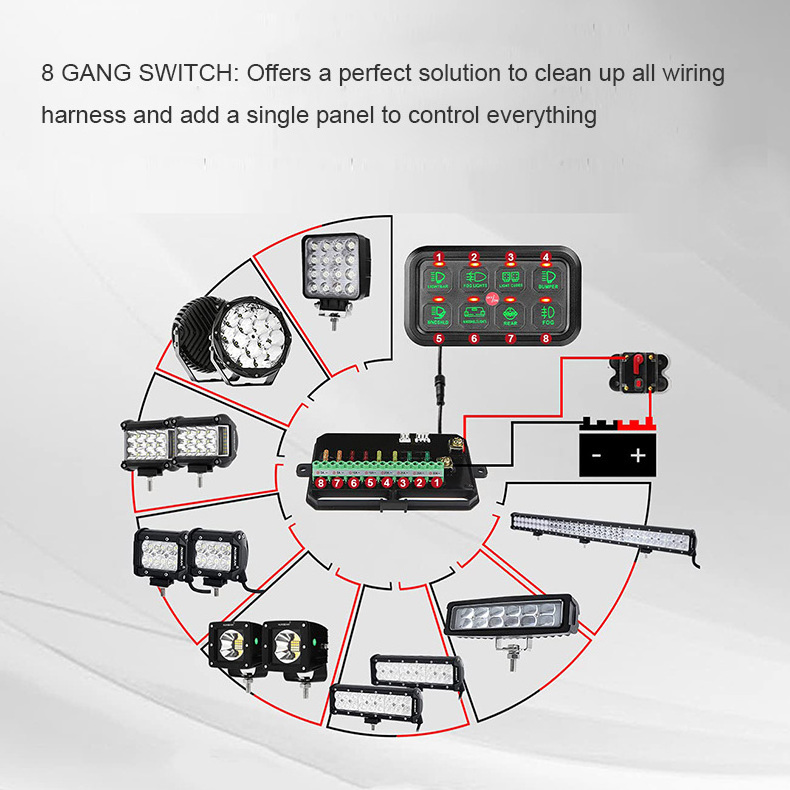 Marine Waterproof IP68 Switch Power Off Road Car LED Panel Circuit Control Box 24V 12V 8 Gang Switch Panel for Car