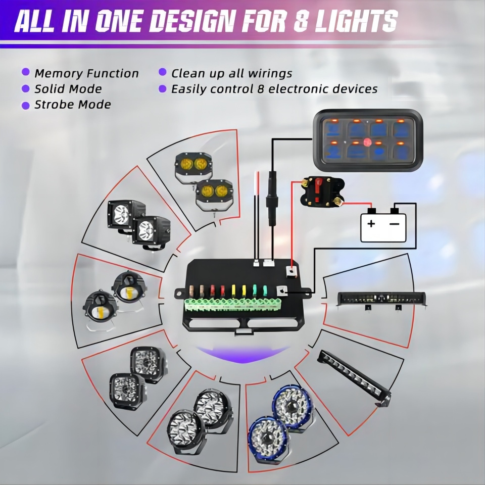 Waterproof IP68 8 Gang Switch Panel Off Road Led Panel Marine Boat 12V 24V Switch Panel