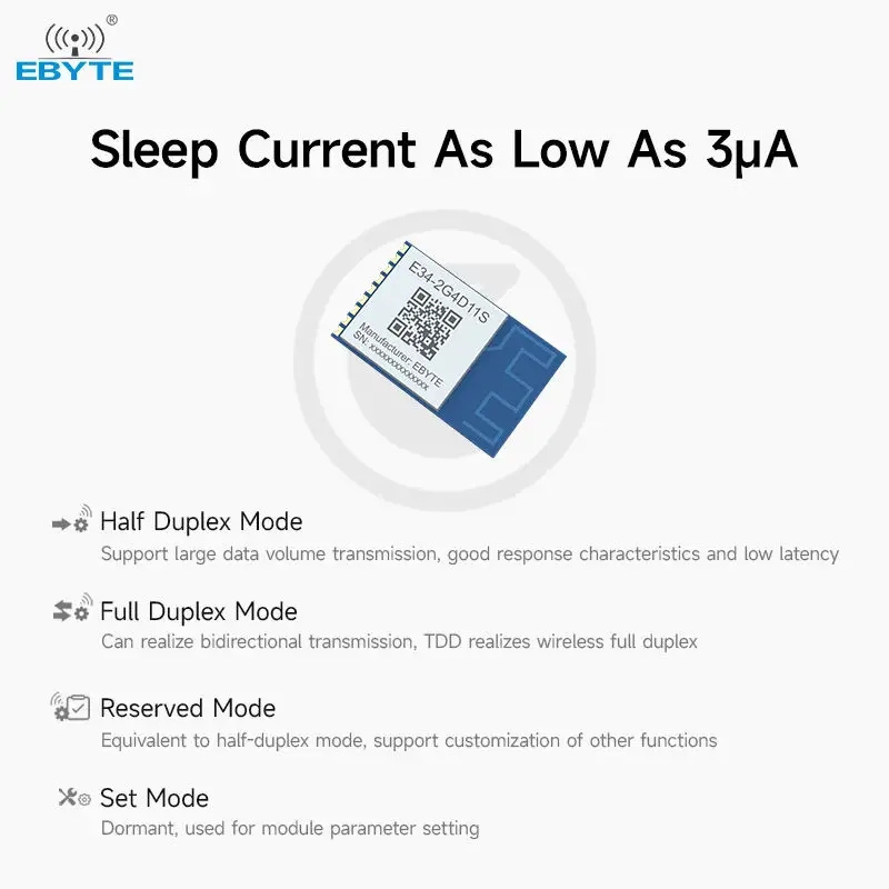 Ebyt OEM ODM E34-2G4D11S Low latency automatic frequency full duplex wireless serial port module 2.4GHz module