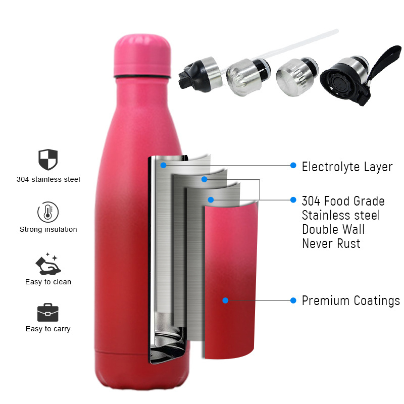 500ml 17oz Bulk Double Wall Travel Sports Drink Metal Stainless Steel Insulated Thermos Vacuum Flasks Cola Shape Water Bottles