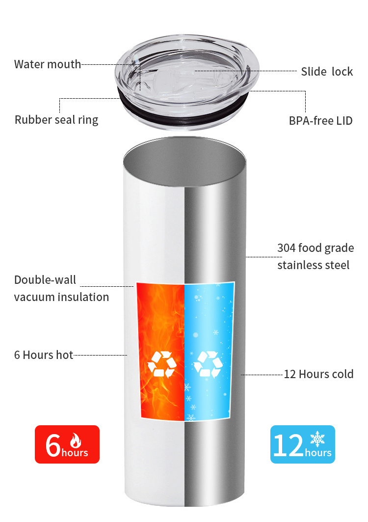 Canada Warehouse 20oz Double Wall Stainless Steel Skinny Straight Cup Sublimation Blanks Tumbler with rubber bottom